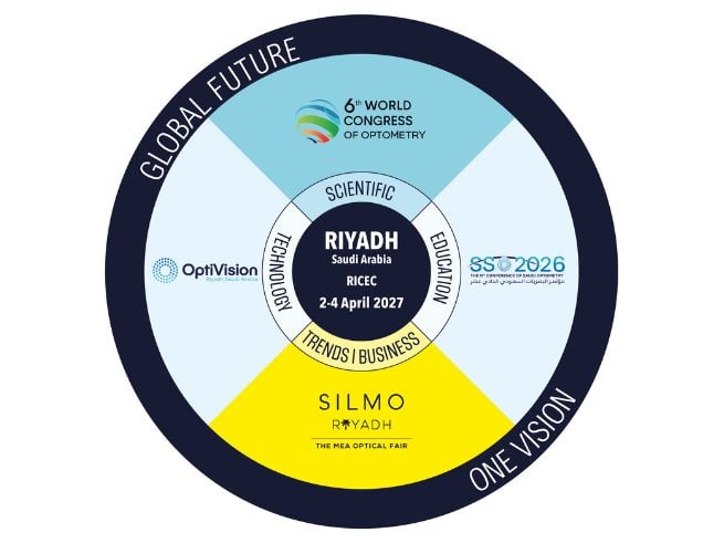 Diagramme des différents acteurs de SILMO Riyad